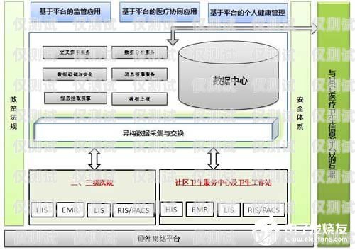 探索人工外呼系統(tǒng)平臺(tái)的優(yōu)勢(shì)與應(yīng)用人工外呼系統(tǒng)平臺(tái)有哪些