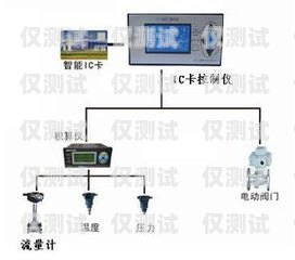 保定電銷(xiāo)卡外呼系統(tǒng)廠家，專(zhuān)業(yè)解決方案助力企業(yè)銷(xiāo)售外呼系統(tǒng)和電銷(xiāo)卡
