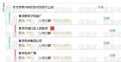 南京語音外呼系統(tǒng)排名南京外呼公司