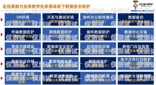 探尋最穩(wěn)定的電銷卡——保障業(yè)務(wù)持續(xù)發(fā)展的關(guān)鍵最穩(wěn)定的電銷卡是什么