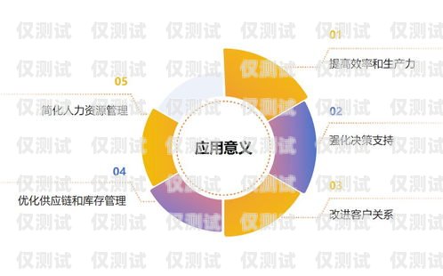 外呼系統(tǒng)和管理系統(tǒng)，提升業(yè)務效率的關(guān)鍵工具外呼系統(tǒng)和管理系統(tǒng)哪個好