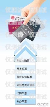 湖南長沙電銷卡辦理指南湖南長沙電銷卡辦理流程