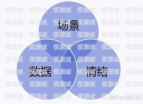 通遼電話機器人系統(tǒng)，提升客戶服務(wù)的創(chuàng)新利器電話機器人系統(tǒng)源碼