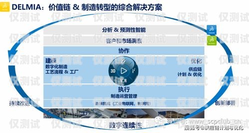 濟寧公司外呼系統(tǒng)，提升銷售與客戶服務(wù)的利器濟寧呼叫中心外包