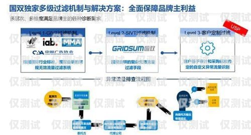 濟寧公司外呼系統(tǒng)，提升銷售與客戶服務(wù)的利器濟寧呼叫中心外包