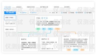 沈陽外呼系統(tǒng)人工服務(wù)電話，為您提供專業(yè)支持沈陽外呼系統(tǒng)人工服務(wù)電話號(hào)碼