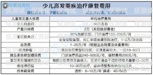 電銷卡有哪些優(yōu)勢？需要注意哪些問題？電銷卡有什么優(yōu)勢需要注意哪些問題