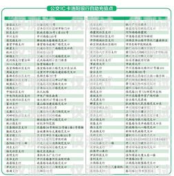 電銷卡正規(guī)辦理點在哪里??？電銷卡正規(guī)辦理點在哪里啊多少錢