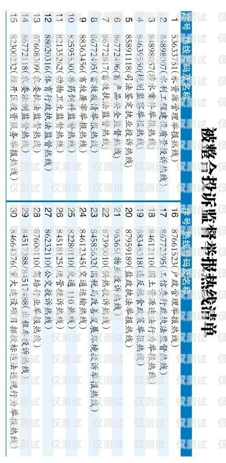 北京電銷卡網(wǎng)銷投訴，問題與解決方案北京電銷卡網(wǎng)銷投訴電話