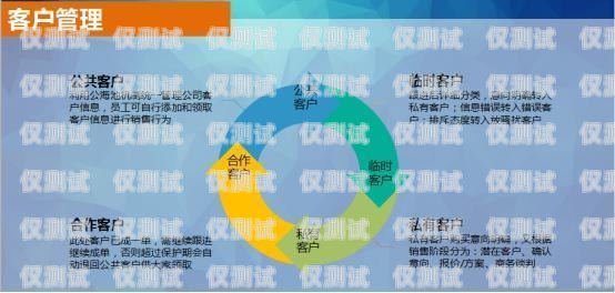 北翰外呼系統，提升客戶滿意度的利器北翰科技有限公司