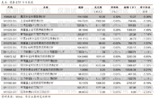 電銷卡屬于什么產(chǎn)品類目？電銷卡屬于什么產(chǎn)品類目類別