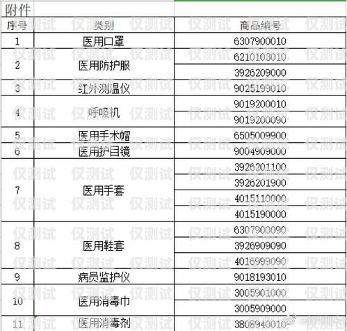 電銷卡屬于什么產(chǎn)品類目？電銷卡屬于什么產(chǎn)品類目類別