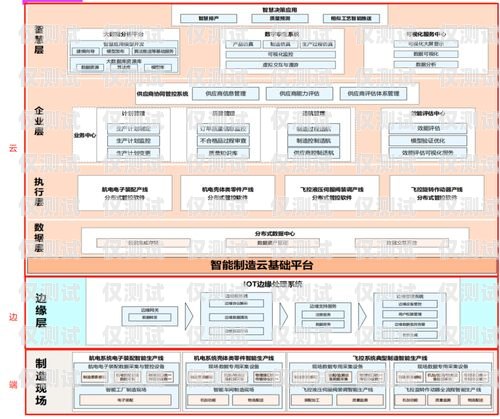 探索武穴外呼系統(tǒng)的創(chuàng)新與應(yīng)用武漢外呼系統(tǒng)