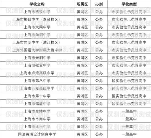 上海電銷機(jī)器人運(yùn)營(yíng)商有哪些上海電銷機(jī)器人運(yùn)營(yíng)商有哪些公司
