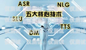 巧用電銷機器人，開啟信用卡推銷新時代電銷機器人推銷信用卡話術(shù)技巧