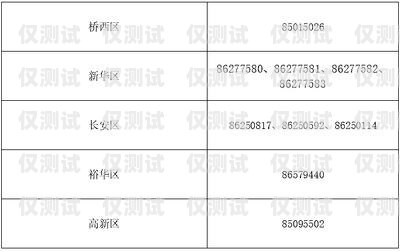 百應外呼系統投訴電話號碼百應外呼系統投訴電話號碼查詢