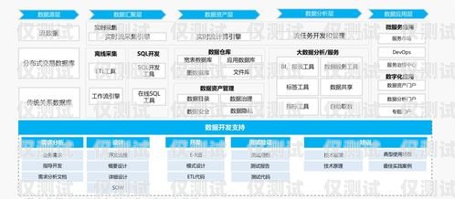 外呼數(shù)據(jù)及外呼系統(tǒng)，提升銷售與客戶服務(wù)的關(guān)鍵工具外呼系統(tǒng)帶數(shù)據(jù)