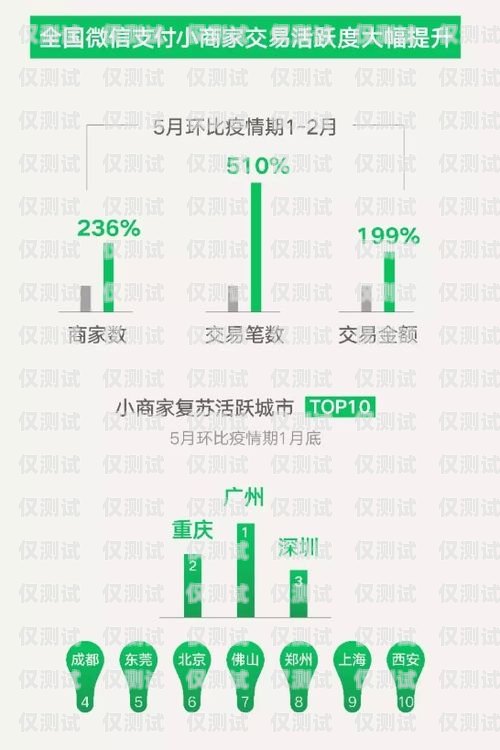 昆明電銷卡購買渠道大揭秘昆明電銷卡購買渠道有哪些地方