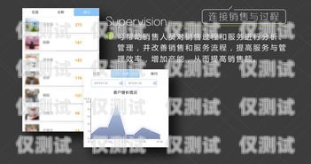 青島手機外呼系統(tǒng)服務平臺——助力企業(yè)提升銷售與客戶服務的利器青島手機外呼系統(tǒng)服務平臺官網