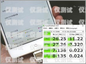 河馬防封電銷卡，解決電銷封號難題的神器河馬電話卡是什么意思