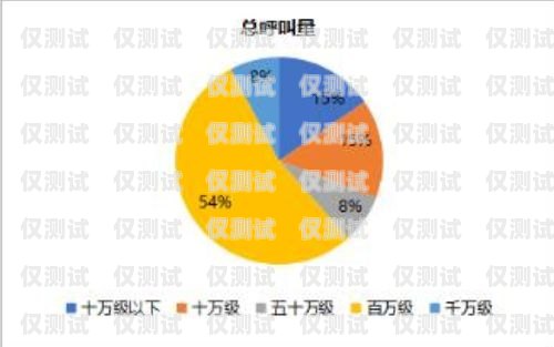 南寧市機(jī)器人外呼系統(tǒng)公司，助力企業(yè)數(shù)字化轉(zhuǎn)型的創(chuàng)新力量南寧機(jī)器人維修電話