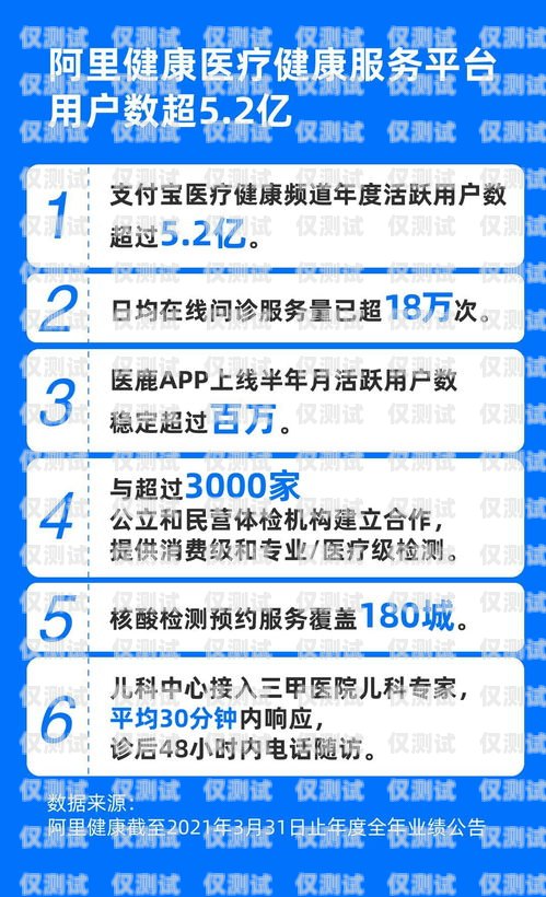 可靠的電銷卡平臺(tái)選擇指南電銷卡有哪幾家平臺(tái)可靠的