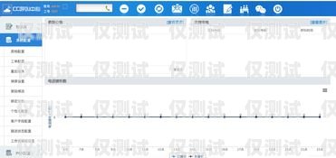 外呼系統(tǒng)坐席并發(fā)的重要性及優(yōu)化方法外呼坐席專員是做什么的
