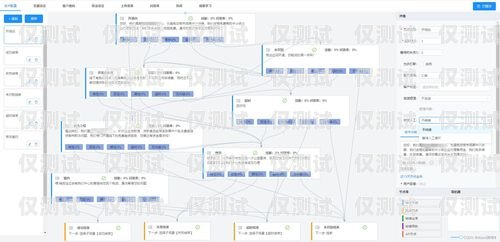 廣西外呼系統(tǒng)的優(yōu)勢與應(yīng)用廣西外呼軟件