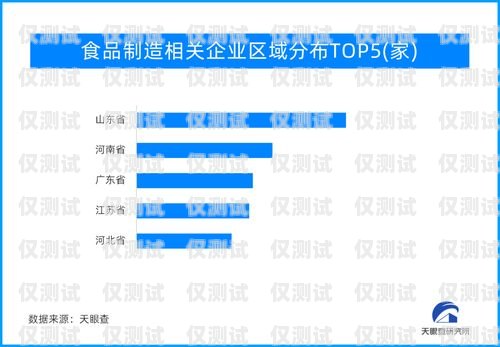 石柱外呼營銷系統(tǒng)哪家專業(yè)？外呼這個行業(yè)怎么樣