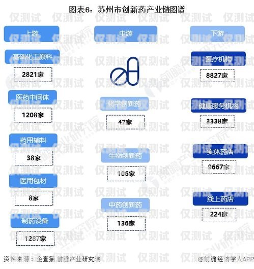 石柱外呼營銷系統(tǒng)哪家專業(yè)？外呼這個行業(yè)怎么樣