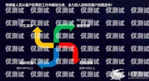 電話機(jī)器人團(tuán)隊(duì)介紹語電話機(jī)器人團(tuán)隊(duì)介紹語怎么寫