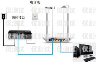 廊坊電銷外呼系統(tǒng)好用嗎？電銷外呼系統(tǒng)多少錢一個月
