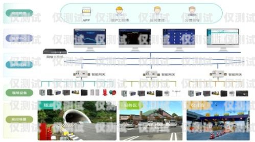周口智能外呼系統(tǒng)怎么樣？河南智能外呼