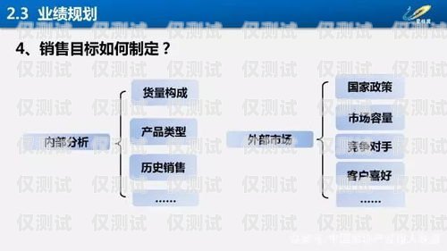 拉薩智能外呼系統(tǒng)運(yùn)營(yíng)商，提升客戶服務(wù)與營(yíng)銷效果的創(chuàng)新力量智能外呼服務(wù)