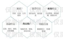 短信與電銷機器人，關(guān)系探究短信跟電銷機器人有關(guān)系嗎安全嗎
