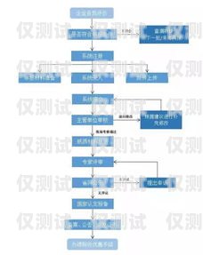 選擇便宜外呼系統(tǒng)平臺的優(yōu)勢與注意事項(xiàng)外呼系統(tǒng)哪家好
