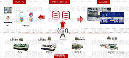 電商智能外呼系統(tǒng)，誠信經(jīng)營的新引擎智能外呼電銷