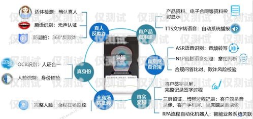 智能自動電話機器人，提升客戶服務(wù)的未來趨勢智能自動電話機器人怎么用