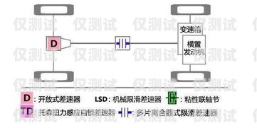寧夏電銷(xiāo)外呼系統(tǒng)費(fèi)用，降低成本、提高效率的必備工具電銷(xiāo)外呼系統(tǒng)多少錢(qián)一個(gè)月