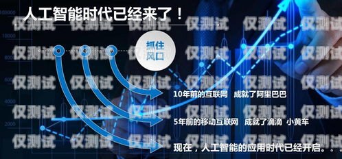 探索百應(yīng)智能電銷機器人，提升銷售效率的創(chuàng)新解決方案百應(yīng)智能電銷機器人怎么樣