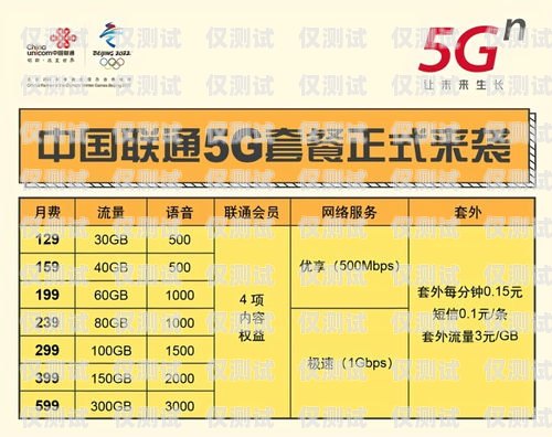 揭秘三五電銷卡，運(yùn)營(yíng)商之謎三五電銷卡是哪家運(yùn)營(yíng)商的卡號(hào)