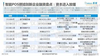 星美電銷(xiāo)卡業(yè)務(wù)，揭秘與分析星美電銷(xiāo)卡業(yè)務(wù)怎么樣