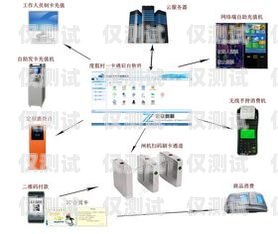 浙江智能外呼系統(tǒng)收費(fèi)解析智能外呼系統(tǒng)多少錢(qián)