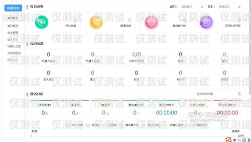 浙江智能外呼系統(tǒng)收費(fèi)解析智能外呼系統(tǒng)多少錢(qián)