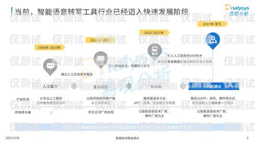 濰坊語音外呼系統(tǒng)招商，開啟智能通訊新時代濰坊呼叫中心有哪些公司
