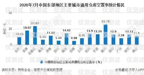 昆山電話機(jī)器人價(jià)格，市場(chǎng)現(xiàn)狀與趨勢(shì)分析蘇州電話機(jī)器人