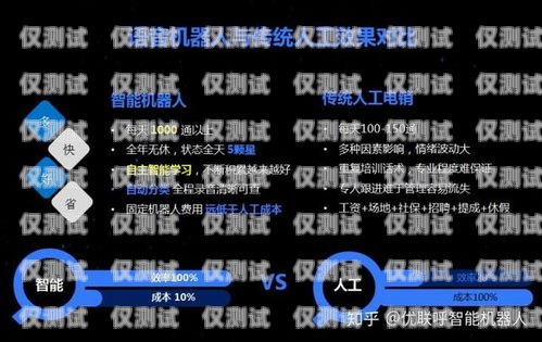 中山同花順外呼系統(tǒng)——提升銷售與客服效率的利器同花順外呼機(jī)器人怎么樣