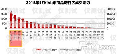 中山同花順外呼系統(tǒng)——提升銷售與客服效率的利器同花順外呼機(jī)器人怎么樣