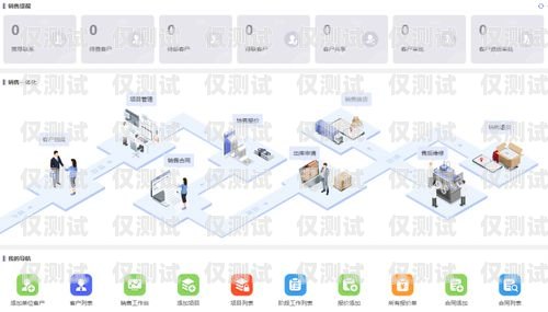甘肅高頻電銷卡——為企業(yè)營(yíng)銷提供有力支持甘肅高頻電銷卡在哪里辦