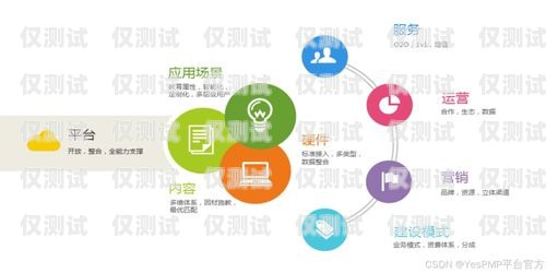 石家莊 AI 外呼系統運營商——助力企業提升銷售與服務的創新力量石家莊外呼公司